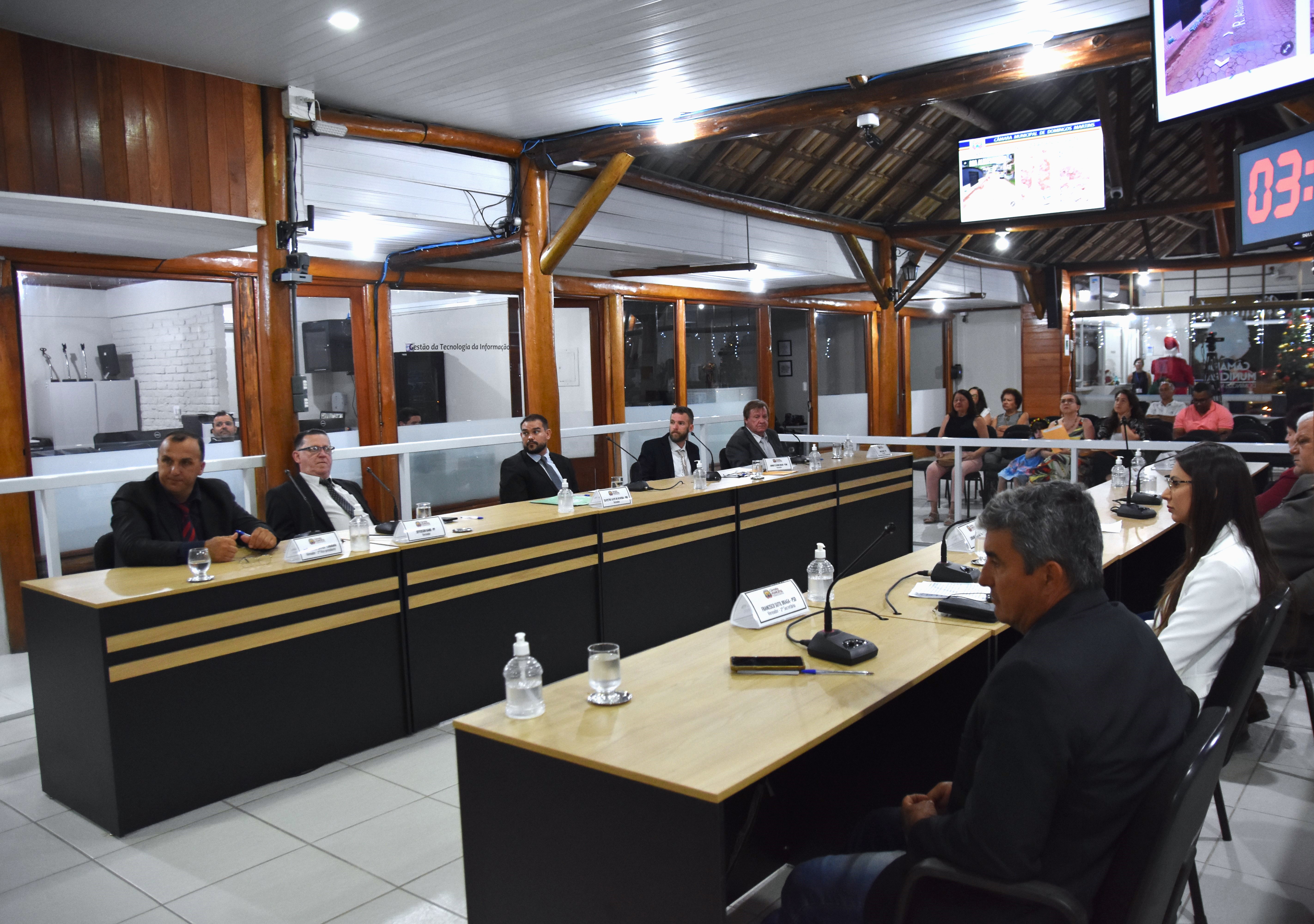 20ª sessão ordinária de 2023: resumo e resultados das votações